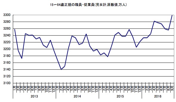 【アベノミクス】 浜田内閣官房参与、政策の誤りを認める「金を刷れば良いと思ってた」 [無断転載禁止]©2ch.net [665913571]YouTube動画>1本 ->画像>93枚 